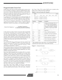 AT87F51RC-24PI Datenblatt Seite 13