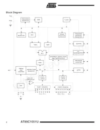 AT89C1051U-12SI Datenblatt Seite 2