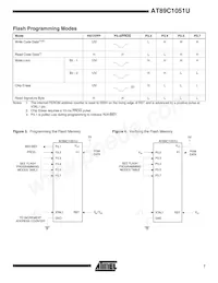 AT89C1051U-12SI Datenblatt Seite 7