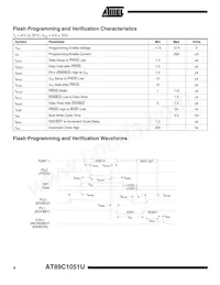 AT89C1051U-12SI Datenblatt Seite 8