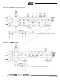 AT89C5122DS-RDTUM Datenblatt Seite 4