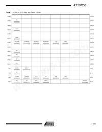 AT89C55-24JC Datasheet Pagina 5