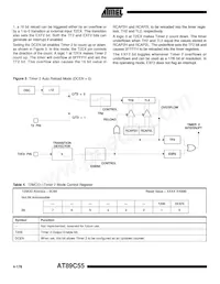 AT89C55-24JC Datasheet Pagina 8