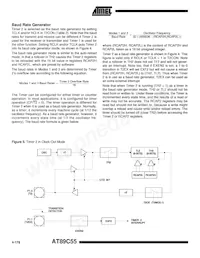 AT89C55-24JC Datasheet Pagina 10