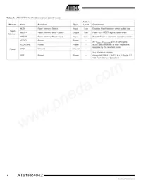 AT91FR4042-CI-T Datasheet Page 4