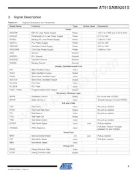 AT91SAM9261SB-CU Datasheet Page 5