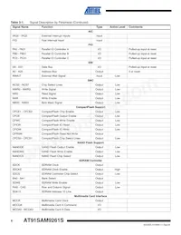 AT91SAM9261SB-CU Datasheet Page 6