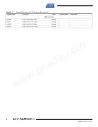 AT91SAM9261SB-CU Datasheet Page 8