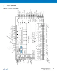 AT91SAM9G45B-CU-999 Datasheet Page 3