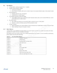 AT91SAM9G45B-CU-999 Datasheet Pagina 16