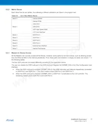 AT91SAM9G45B-CU-999 Datasheet Page 17