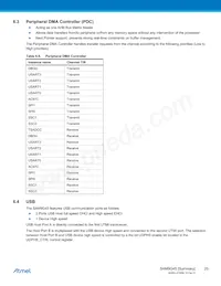 AT91SAM9G45B-CU-999 Datenblatt Seite 20