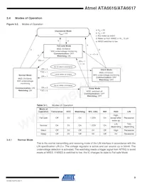 ATA6617-P3QW Datasheet Pagina 9