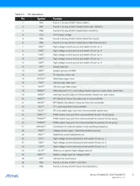 ATA664251-WGQW-1 Datasheet Pagina 3