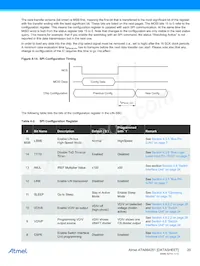 ATA664251-WGQW-1 Datasheet Pagina 20