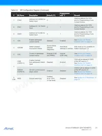 ATA664251-WGQW-1 Datasheet Pagina 21