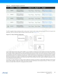 ATA664251-WGQW-1 Datasheet Pagina 23