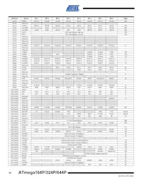 ATMEGA164P-20MCUR數據表 頁面 10