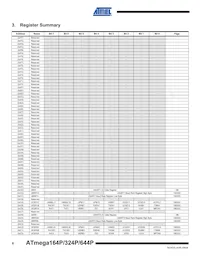 ATMEGA644P-A15AZ Datenblatt Seite 6