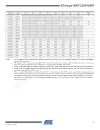 ATMEGA644P-A15AZ數據表 頁面 9