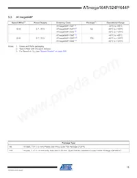 ATMEGA644P-A15AZ Datasheet Pagina 15