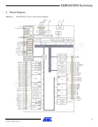 ATSAM3SD8CA-CU Datenblatt Seite 3