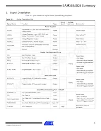 ATSAM3SD8CA-CU數據表 頁面 5