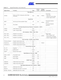 ATSAM3SD8CA-CU Datasheet Pagina 6