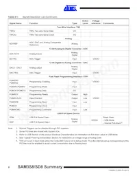 ATSAM3SD8CA-CU數據表 頁面 8