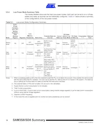 ATSAM3SD8CA-CU Datenblatt Seite 18