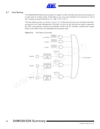 ATSAM3SD8CA-CU Datasheet Pagina 20