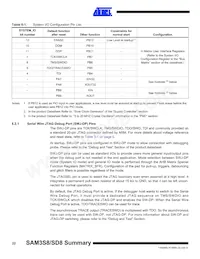 ATSAM3SD8CA-CU Datenblatt Seite 22