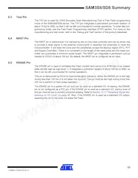 ATSAM3SD8CA-CU Datasheet Pagina 23