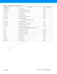 ATSAMA5D35A-CNR Datasheet Page 9