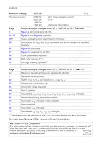 C167CSL40MCABXUMA2數據表 頁面 4