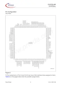 C167CSL40MCABXUMA2 Datasheet Pagina 8