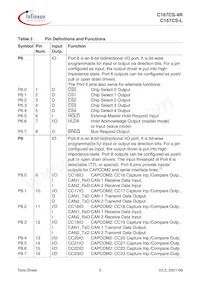 C167CSL40MCABXUMA2 Datasheet Pagina 9