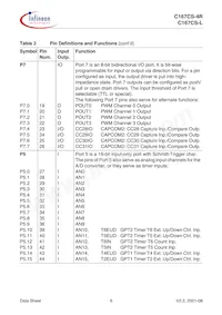 C167CSL40MCABXUMA2 Datasheet Pagina 10