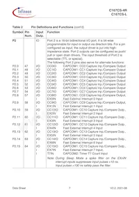 C167CSL40MCABXUMA2 Datasheet Pagina 11