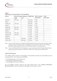 C505CALMCAFXUMA1 Datasheet Pagina 7