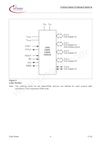 C505CALMCAFXUMA1 Datasheet Page 8