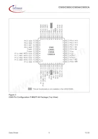 C505CALMCAFXUMA1 Datasheet Pagina 9