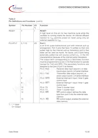 C505CALMCAFXUMA1 Datasheet Page 11