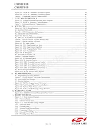 C8051F019 Datasheet Pagina 3