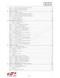 C8051F019 Datasheet Pagina 4