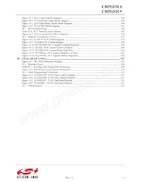 C8051F019 Datasheet Pagina 6