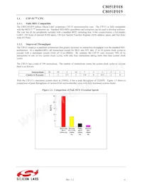 C8051F019 Datenblatt Seite 10