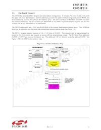 C8051F019 Datenblatt Seite 12