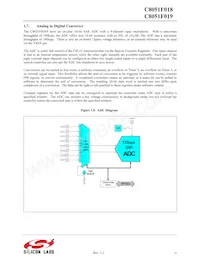 C8051F019 Datenblatt Seite 16