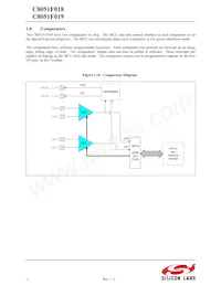 C8051F019 Datenblatt Seite 17